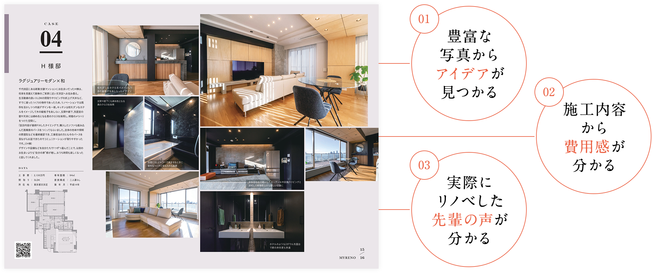 豊富な写真からアイデアが見つかる 施工内容から費用感が分かる 実際にリノベした先輩の声が分かる