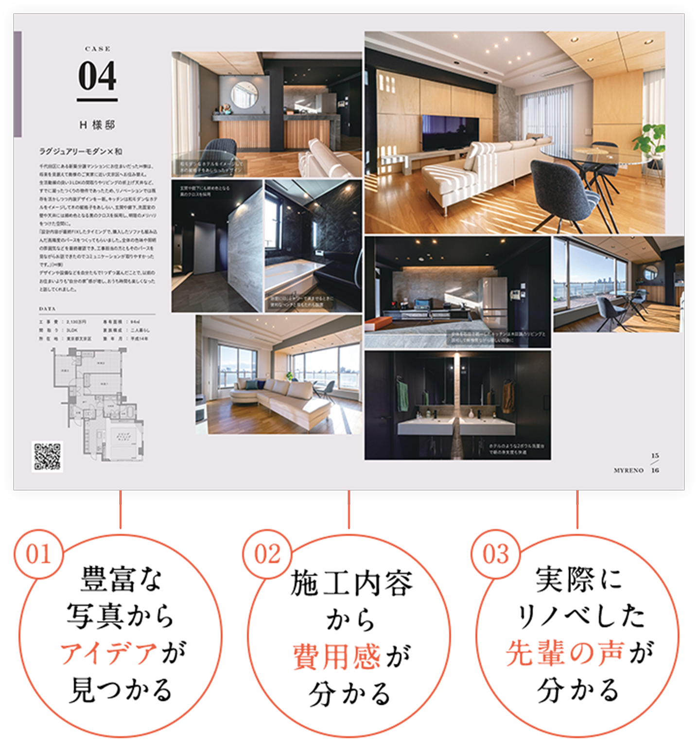 豊富な写真からアイデアが見つかる 施工内容から費用感が分かる 実際にリノベした先輩の声が分かる
