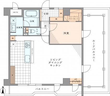 After
