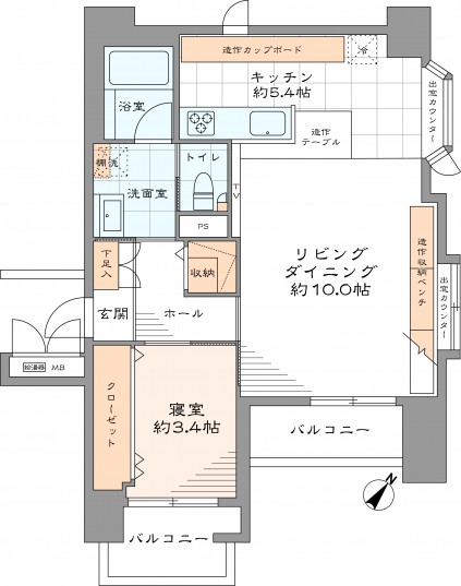 After