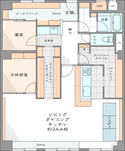 After