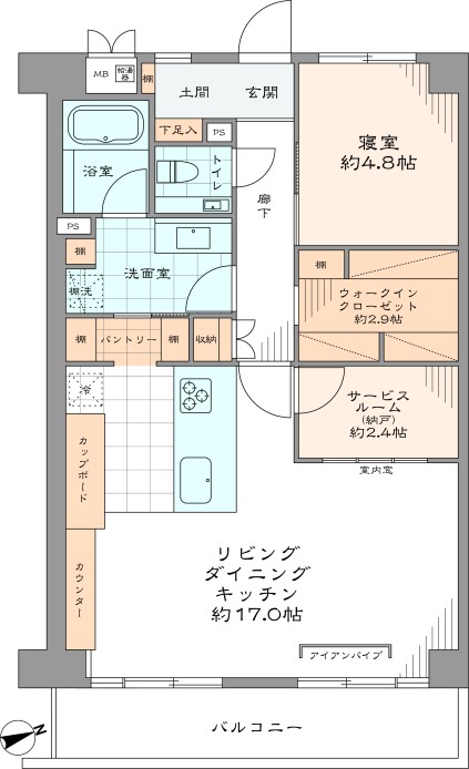 After