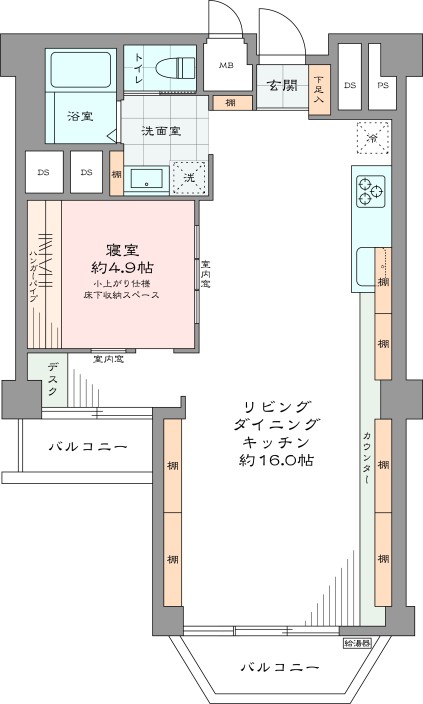 After