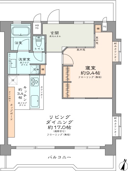 After