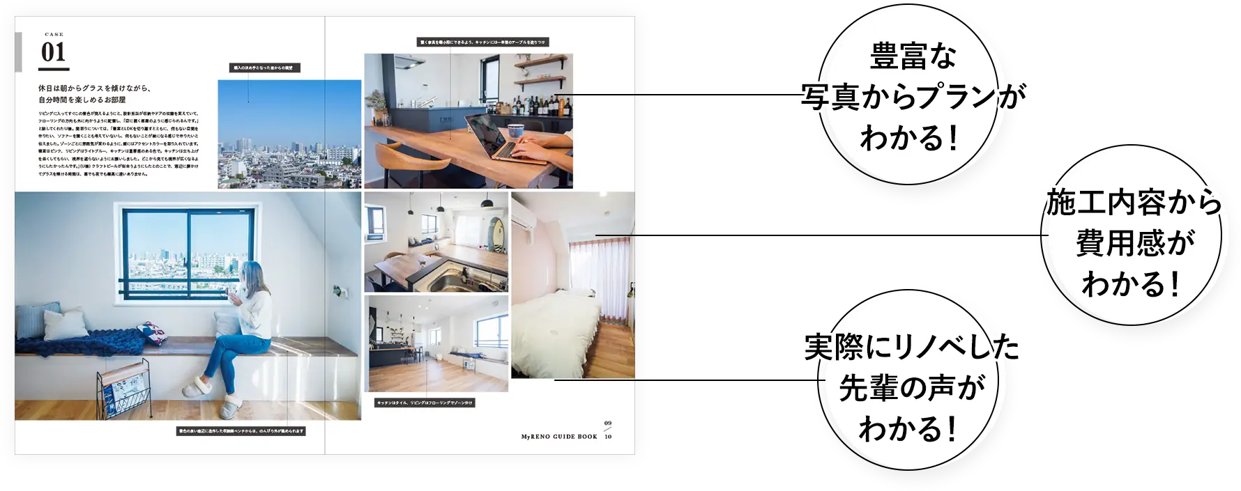 豊富な写真からプランがわかる！ 施工内容から費用感がわかる！ 実際にリノベした先輩の声がわかる！