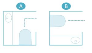 トイレのレイアウトの図（2パターン）