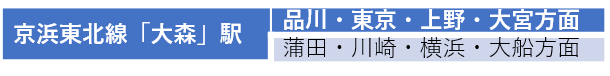 大森駅