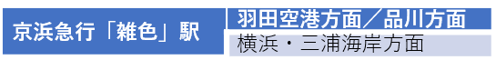 雑色駅