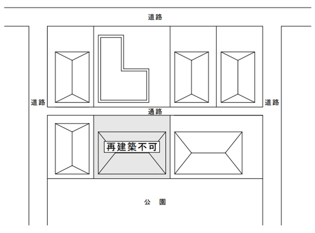 図２