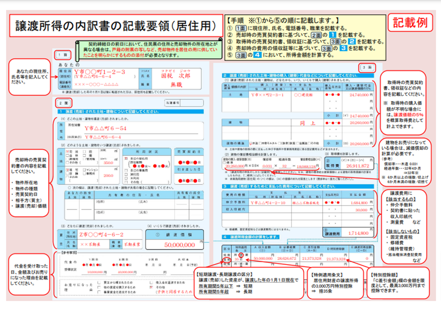 譲渡所得の内訳書