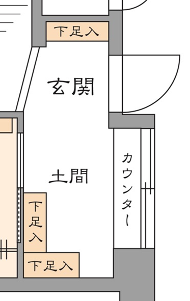 土間収納のリノベーション実例11【ウォークスルータイプ】