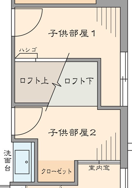 事例② ロフトベッドのある子ども部屋 