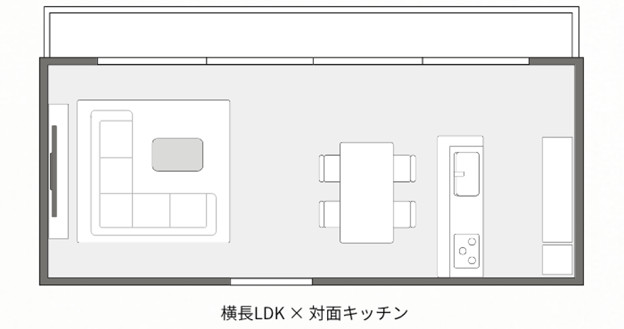 横長LDKのレイアウト