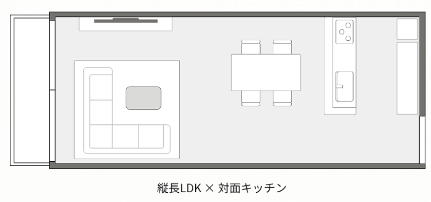 対面キッチンLDKのレイアウト
