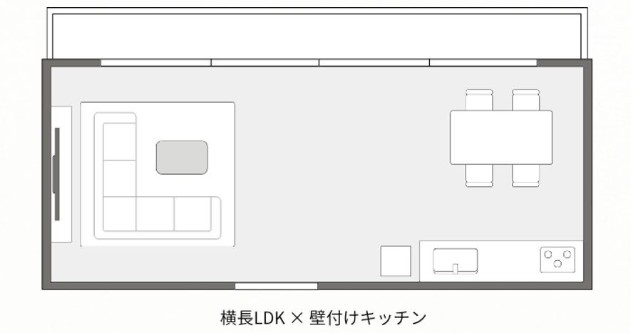壁付けキッチンLDKのレイアウト